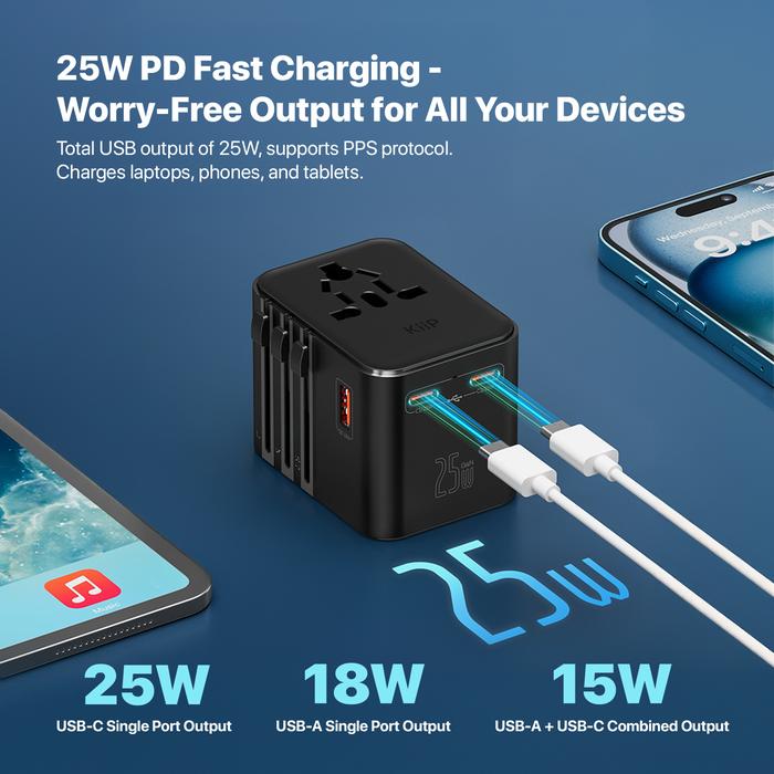 KIIP C27T Universal Travel Adapter GaN Charger EU/US/US/JP/AU PD PPS 25W