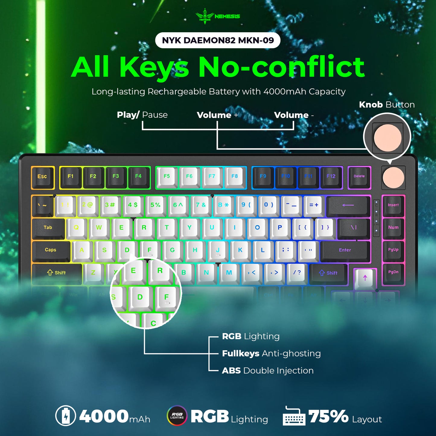 NYK Nemesis Daemon82 Gaming Keyboard 3in1 Connection Hotswap 5pin MKN09