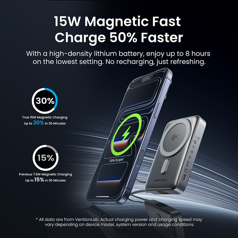 Vention CCC Powerbank Wireless 35W Magnetic Qi2 Powerbank 10000mAh 35W PD PPS LED Display