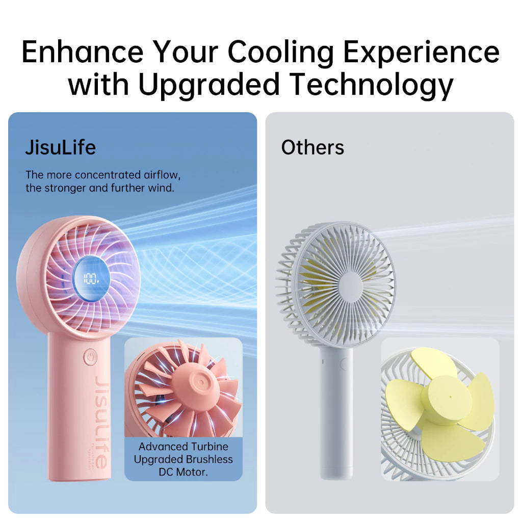 Jisulife Life 4 Hand Fan Kipas Tangan Kipas Portable 5 Speed LED Display