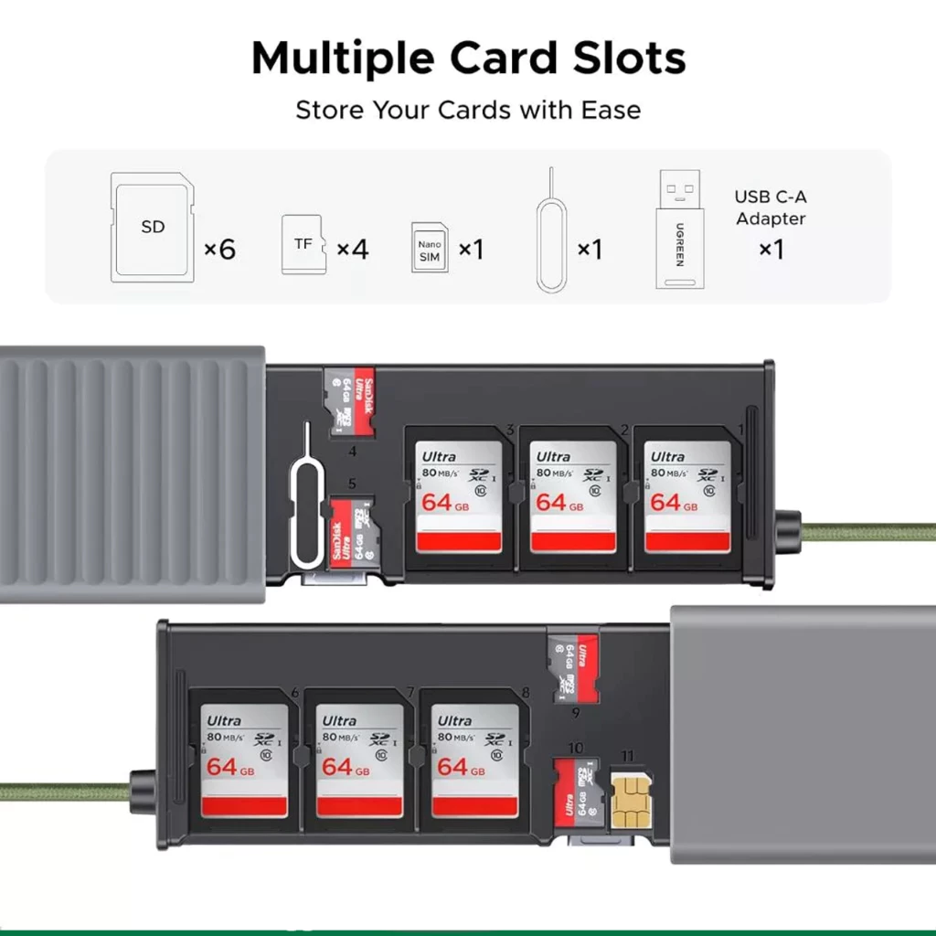 Ugreen Card Reader 12 in 1 For SD+TF Card, SIM Card, Ejector Pin, USB Adapter Card Storage 55899
