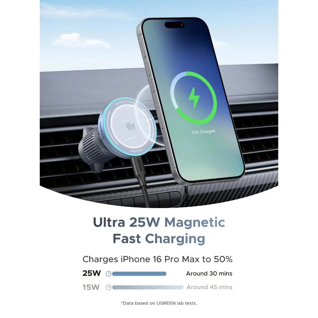 Ugreen Car Wireless Charger MagFlow Magnetic Qi2 Wireless Fast Charging 25W 55967