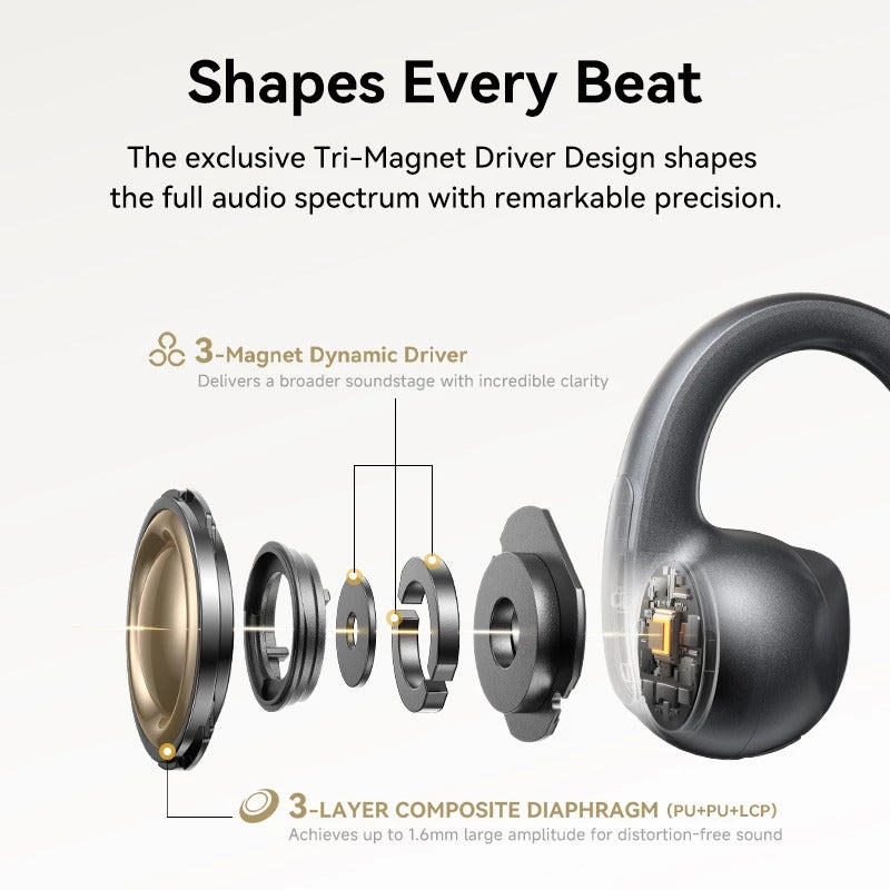 Baseus Bowie MC1 Pro Open-Ear True Wireless Earbuds Hi-Res Super Bass Earphone Clip