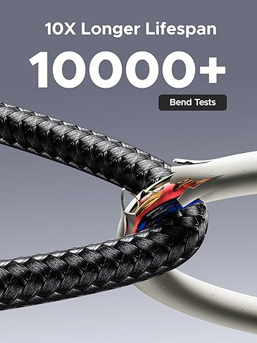 Ugreen Kabel Data 240W with LED Display PD PPS Fast Charging 1M/2M/3M 65866