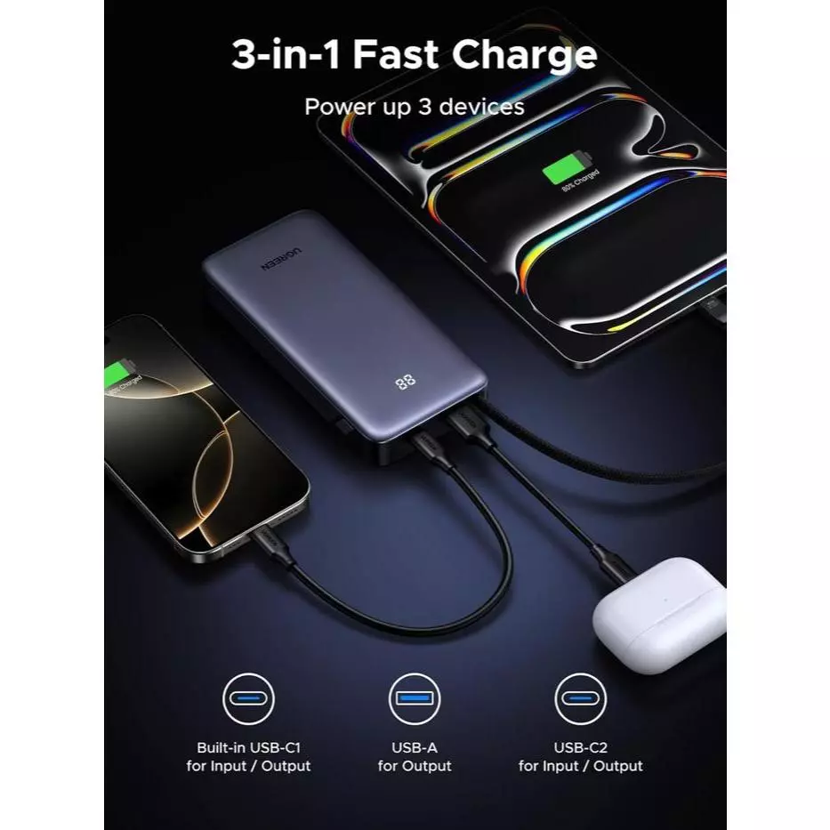 Ugreen Powerbank 145W Built-in Retractable Cable 20.000mAh PD Fast Charging