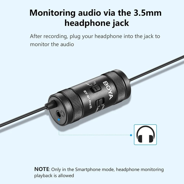 Boya M1 M1S Lavalier Wired Microphone Mikrofon BY- M1 / M1S / M1 Pro ll Cable Clip Omnidirection