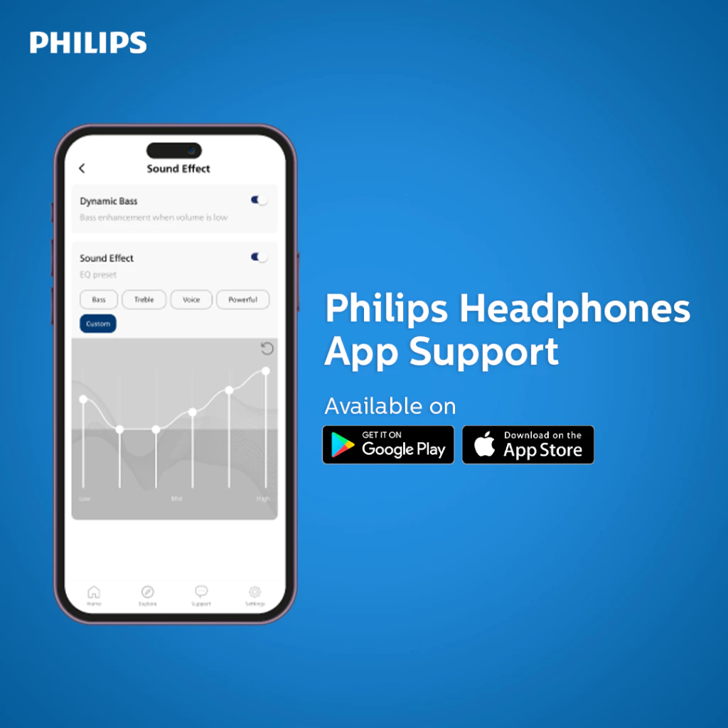 Philips TAT3509 Noise Canceling Pro True Wireless With Philips Sound Signature & Clear Calls