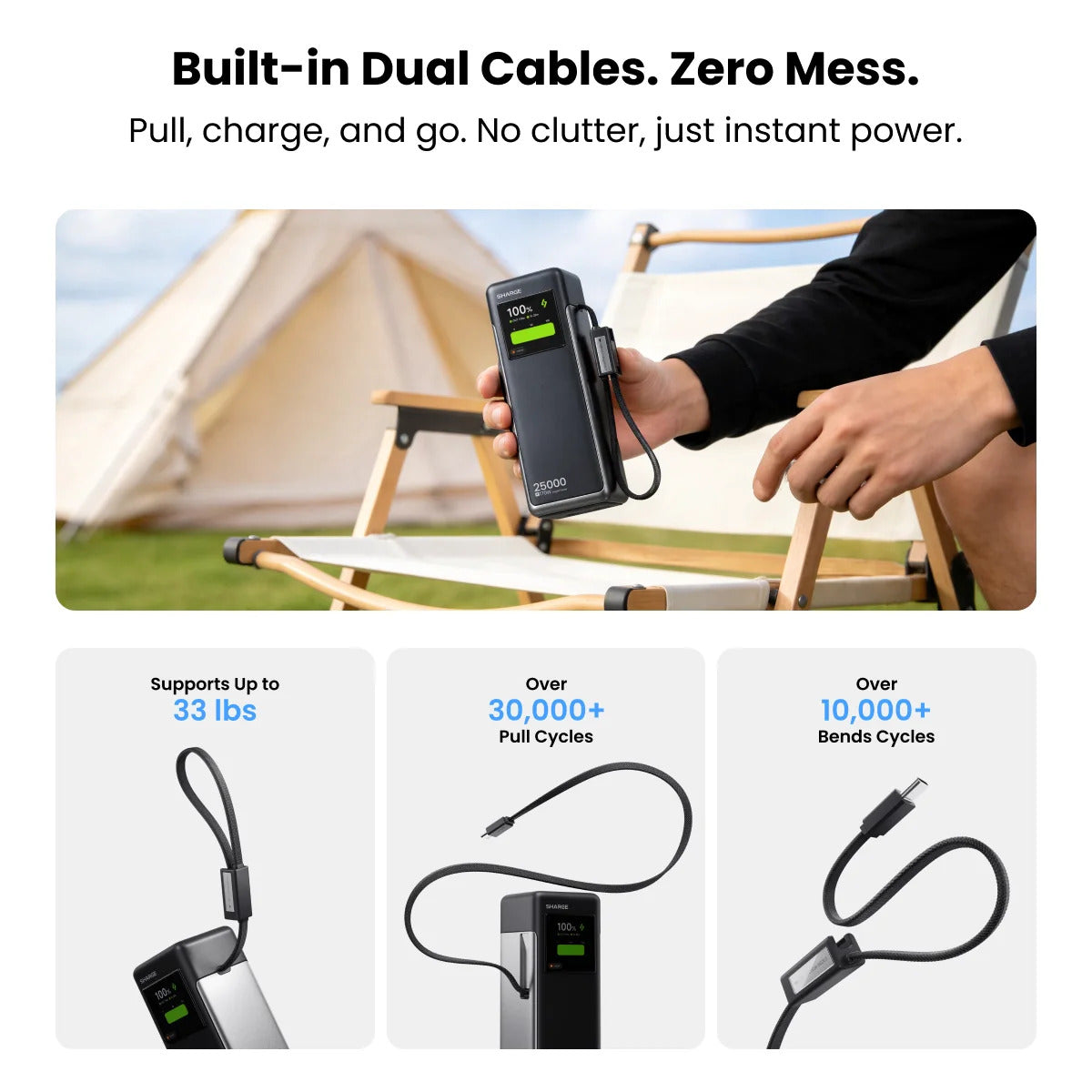 Sharge CCC PowerBank X6 Hyper Tower 170W 25000mAh Built in Cable 4in1 with LCD